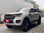 大師兄認證中古車~月付8000輕...