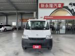 我是自排的，全新領牌車，新車價55...