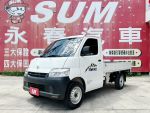 9月出廠/超低里程僅跑1萬4/自排/原廠保養/全車原鈑件/在地一手車/YES認證