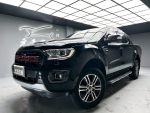 (201)『元禾國際』 ❗️全場車輛...